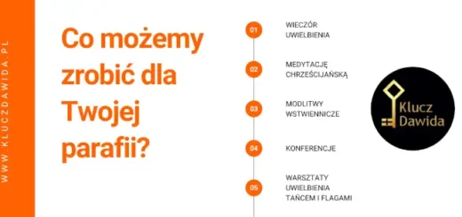 Klucz Dawida Chorzów