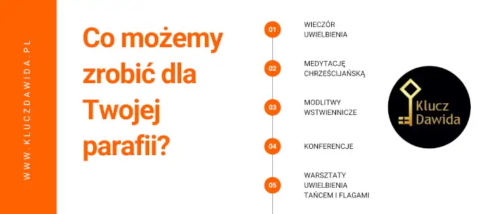 Klucz Dawida Chorzów